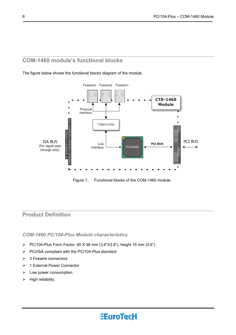 Com-1460 module’s functional blocks, Product definition, Com-1460 pc/104-plus module characteristics | Eurotech Appliances COM-1460 User Manual | Page 8 / 38