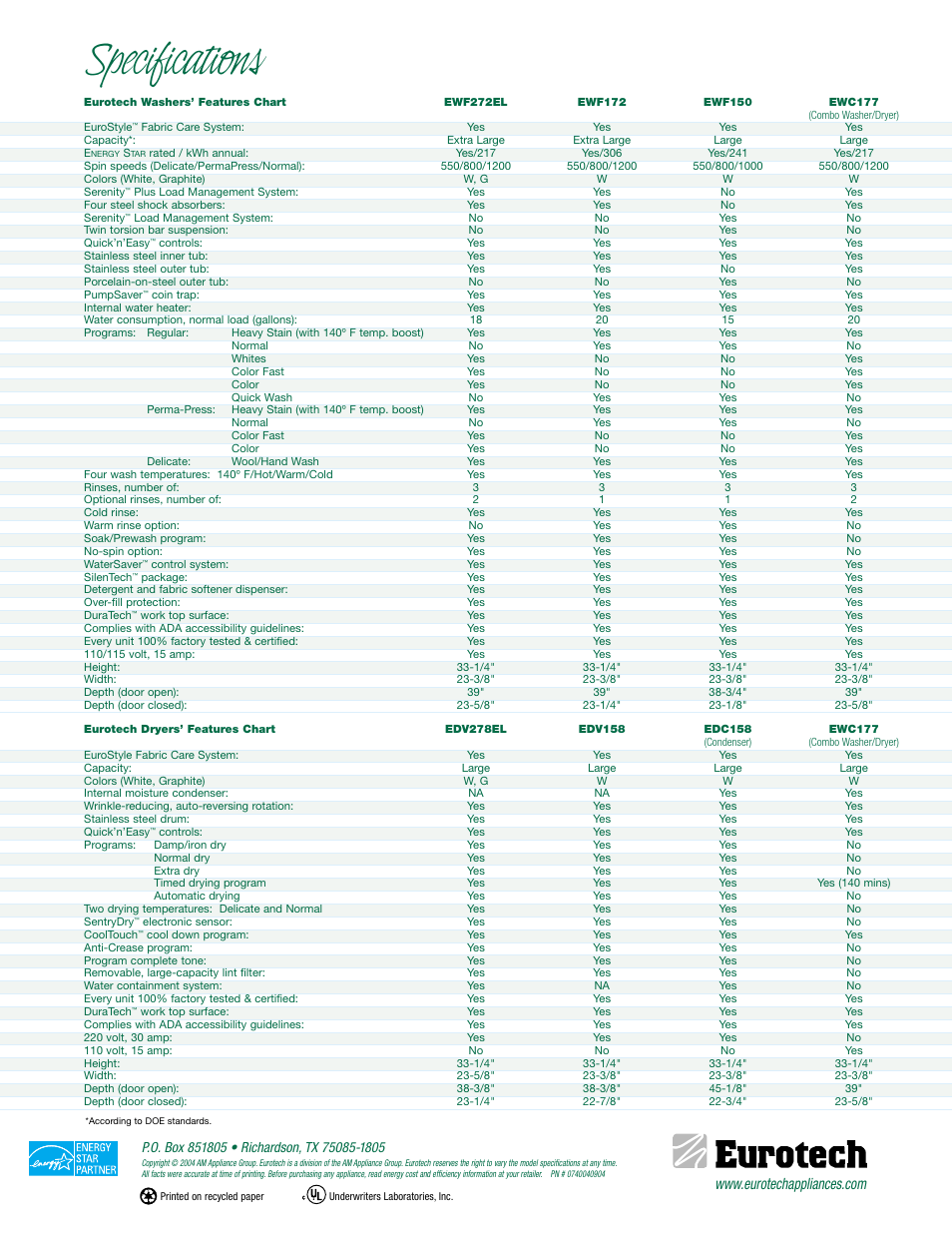 Specifications | Eurotech Appliances washers and dryers User Manual | Page 6 / 6