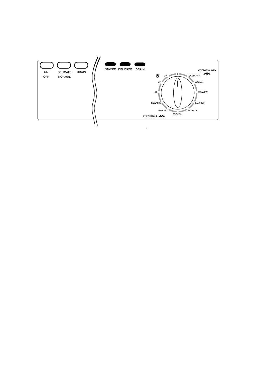 The control panel | Eurotech Appliances EDC158 User Manual | Page 10 / 16