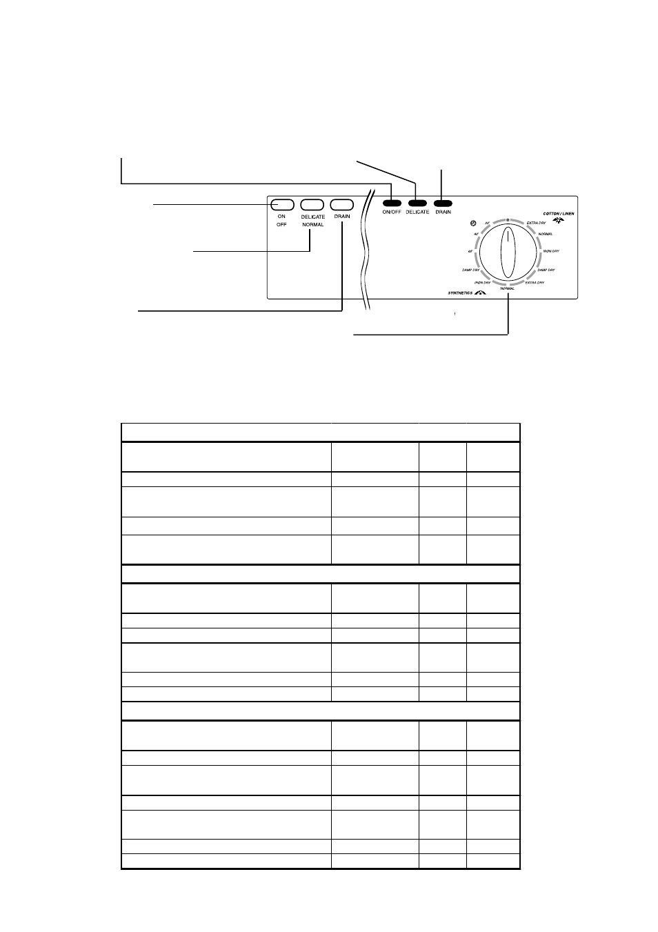 Quick start reference guide | Eurotech Appliances EDC158 User Manual | Page 16 / 16