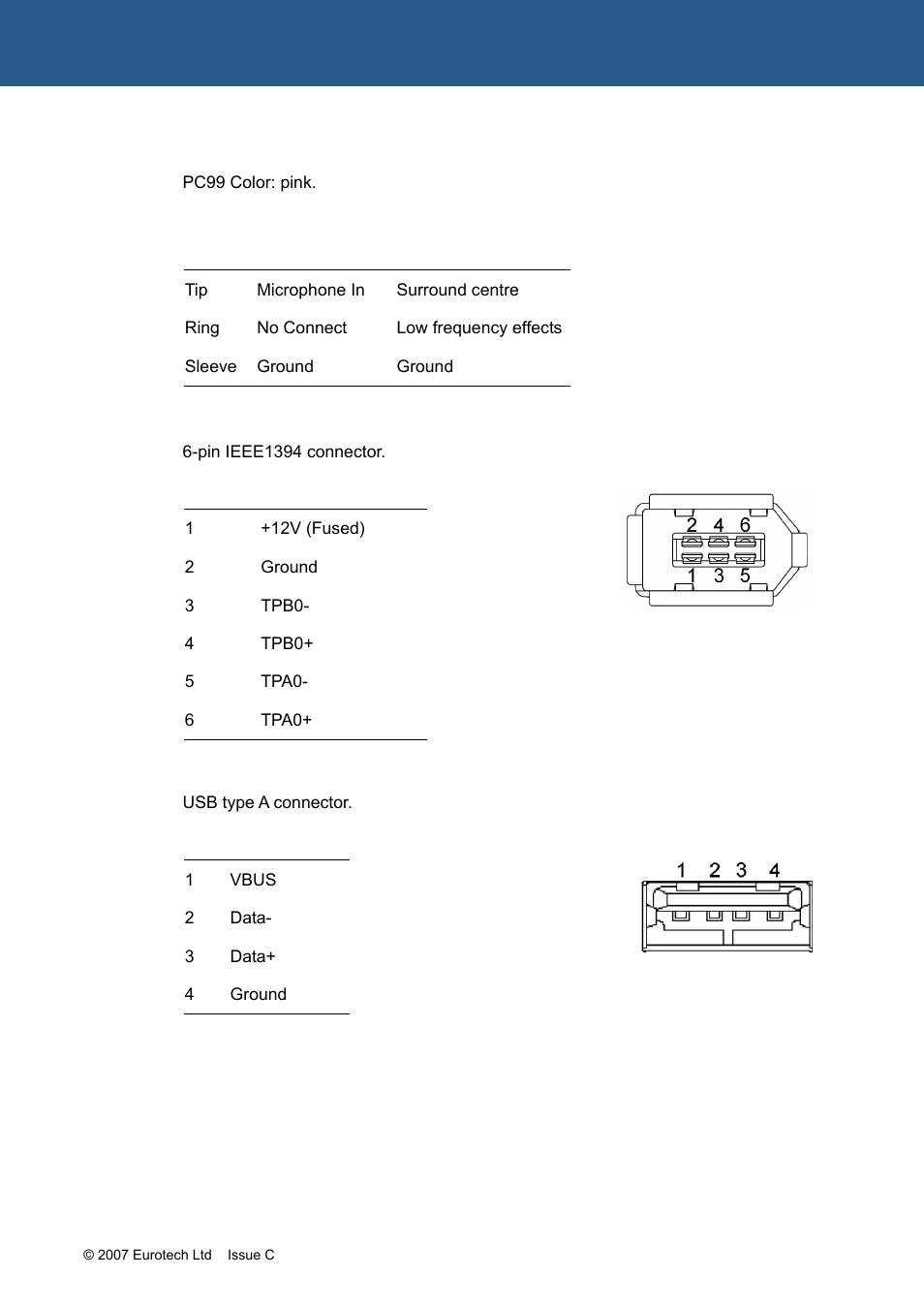 Eurotech Appliances APOLLO 1U ICE FM12961 User Manual | Page 14 / 37