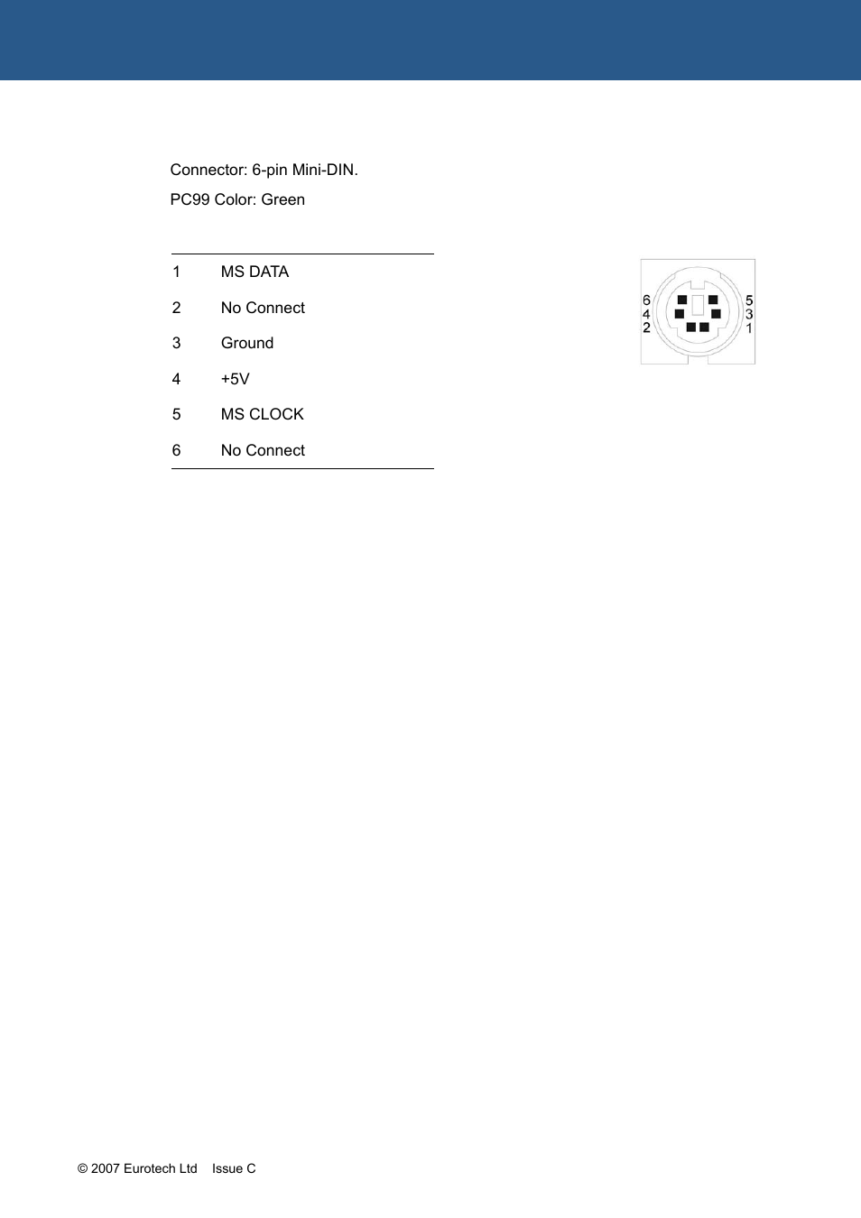 Eurotech Appliances APOLLO 1U ICE FM12961 User Manual | Page 17 / 37