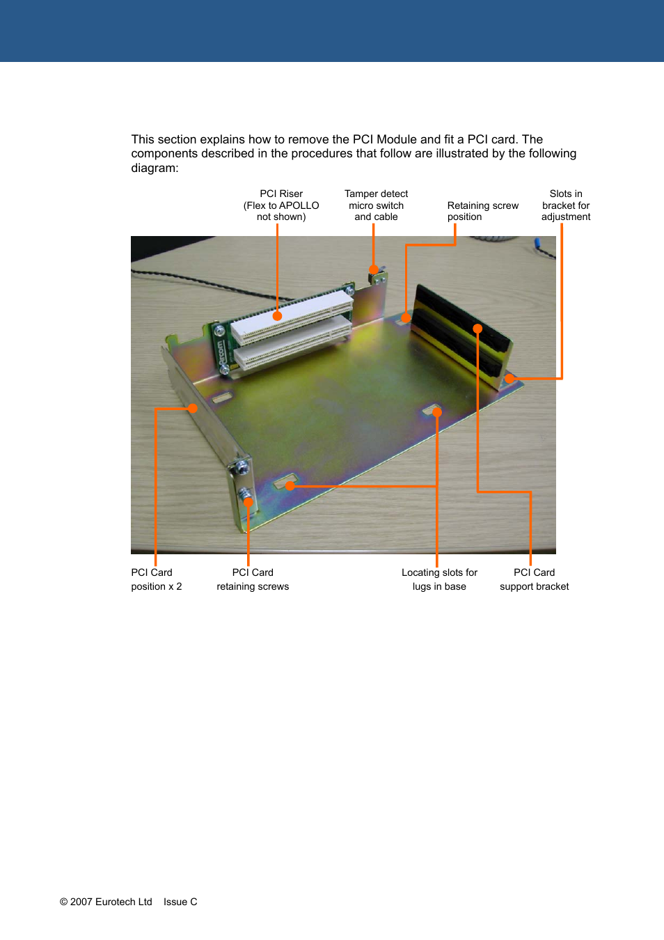 Pci card module | Eurotech Appliances APOLLO 1U ICE FM12961 User Manual | Page 22 / 37