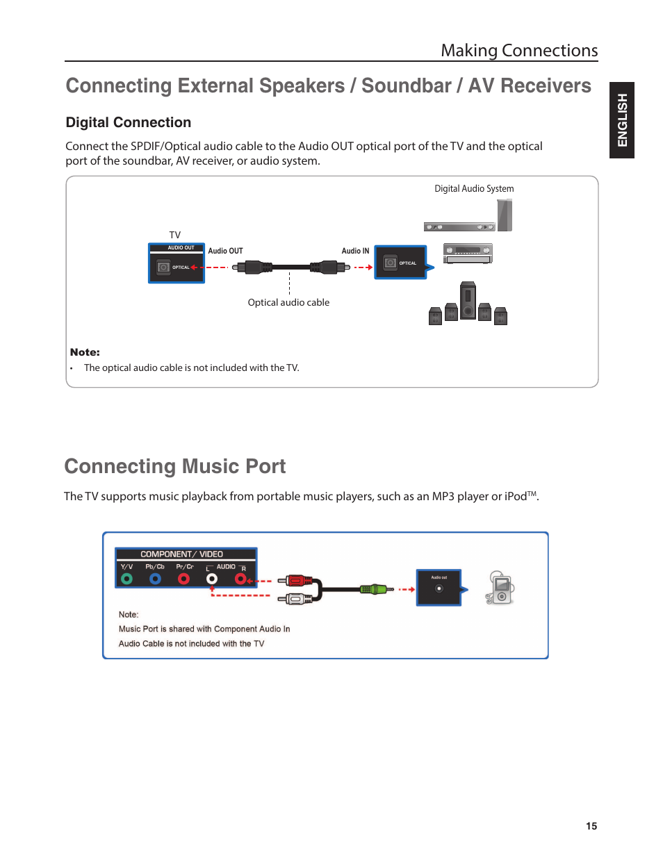 Connecting music port, Making connections, Digital connection | Emerald Innovations EM37T User Manual | Page 19 / 44