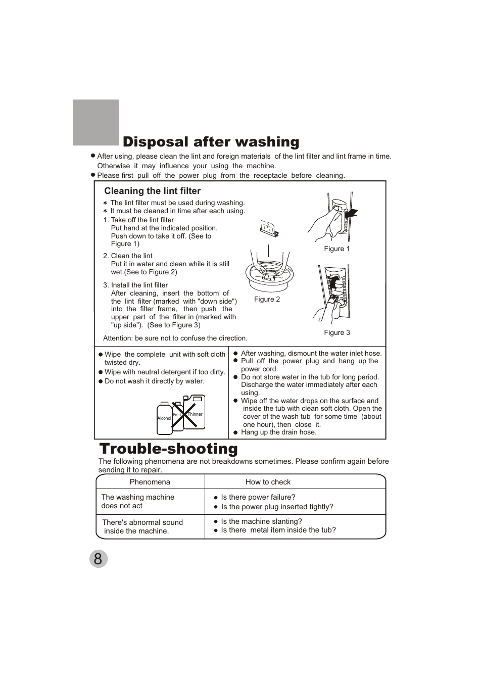 Trouble-shooting, Disposal after washing | Emerald Innovations EW-2500MG User Manual | Page 10 / 11