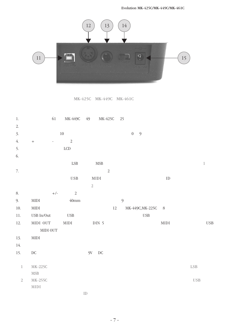 Mk-425c・mk-449c・mk-461c リアパネル | Evolution Technologies MK-425C User Manual | Page 8 / 21