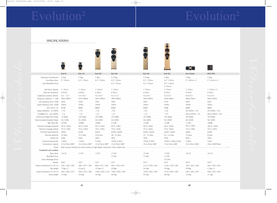 Evolution, Specifications | Evolution Technologies EVO8 User Manual | Page 12 / 15