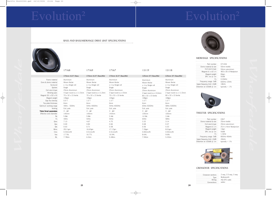 Evolution | Evolution Technologies EVO8 User Manual | Page 13 / 15