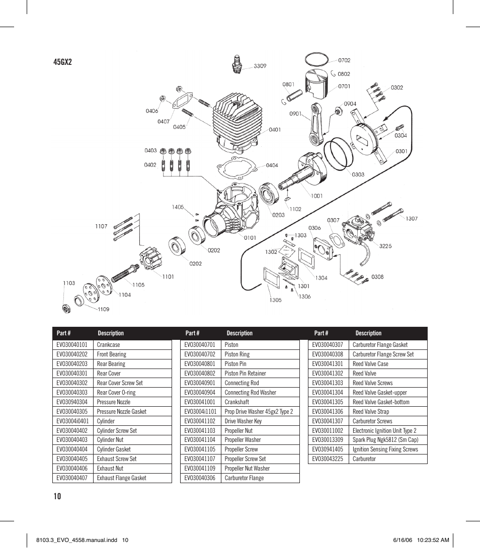 Evolution Technologies 45GX2 User Manual | Page 10 / 12