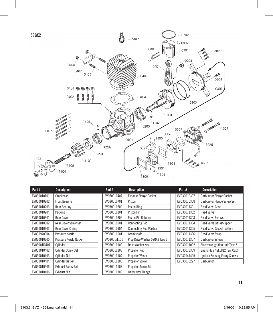 Evolution Technologies 45GX2 User Manual | Page 11 / 12