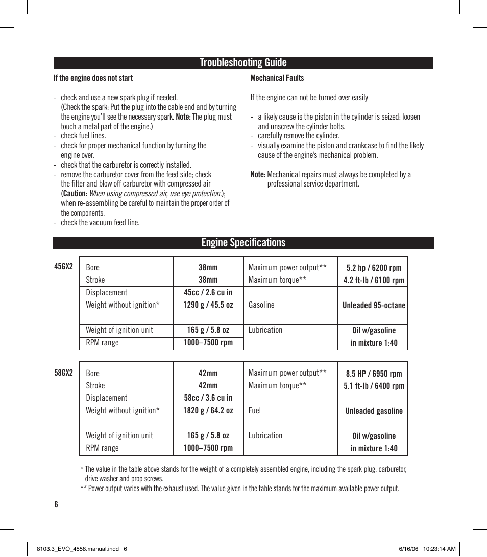 Troubleshooting guide engine specifications | Evolution Technologies 45GX2 User Manual | Page 6 / 12