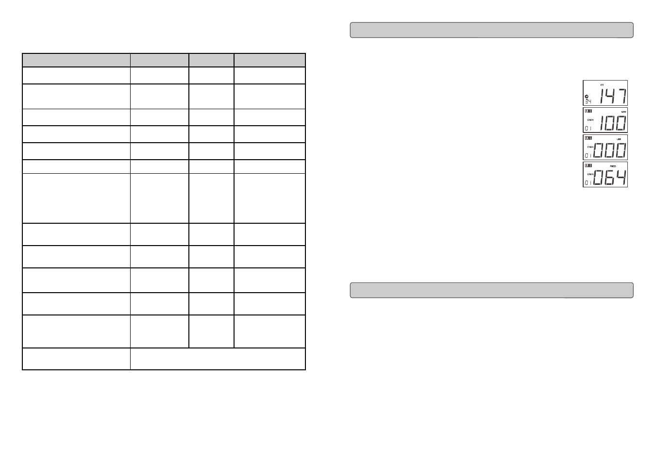 Appendix a - midi implementation chart | Evolution Technologies MK-449C User Manual | Page 21 / 29