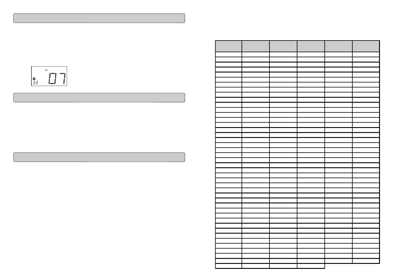 Appendix c - hexadecimal conversion chart | Evolution Technologies MK-449C User Manual | Page 7 / 29