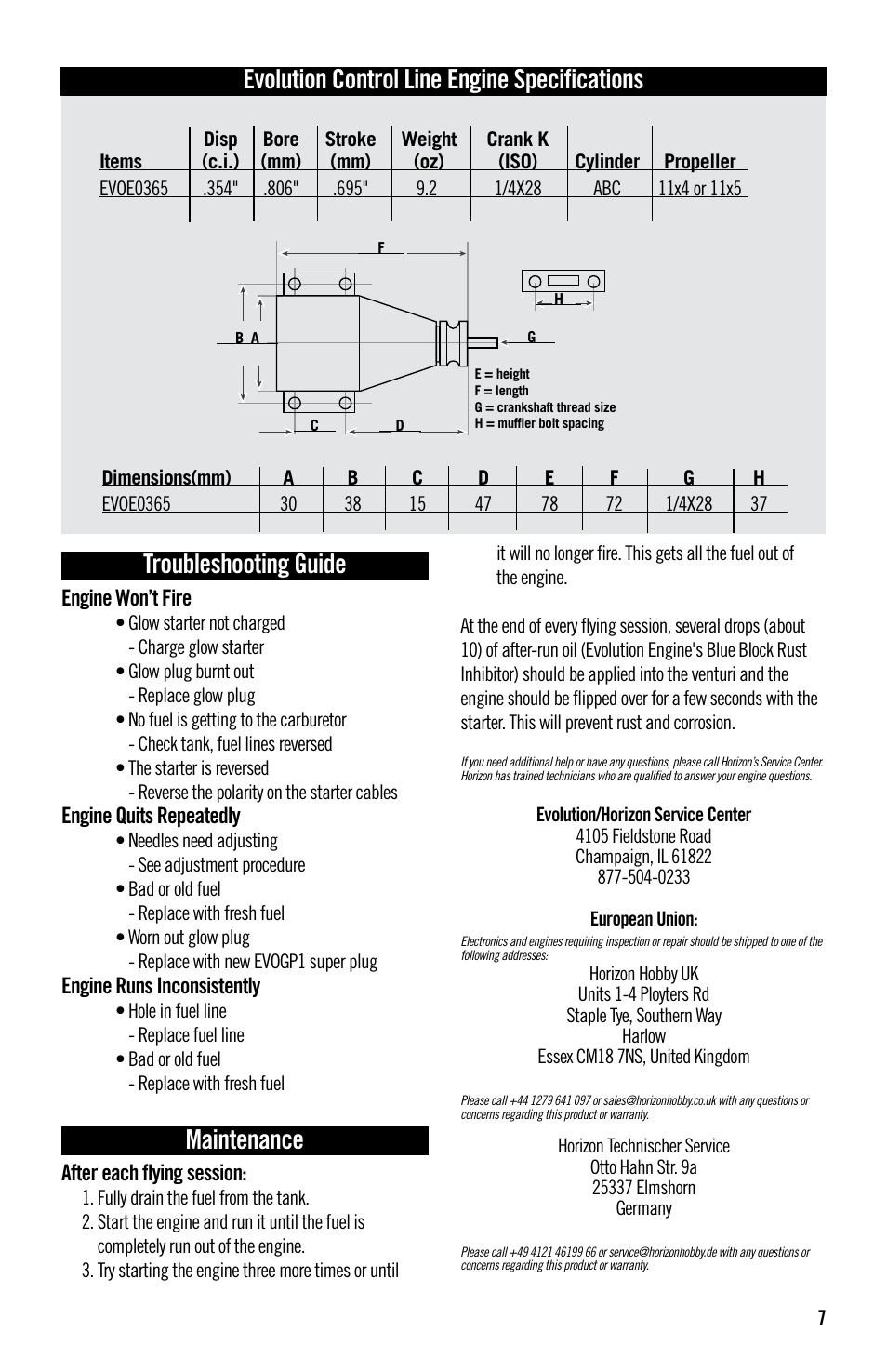 Troubleshooting guide, Maintenance, Evolution control line engine specifications | Engine won’t fire, Engine quits repeatedly, Engine runs inconsistently, After each flying session | Evolution Technologies 36NT User Manual | Page 7 / 12