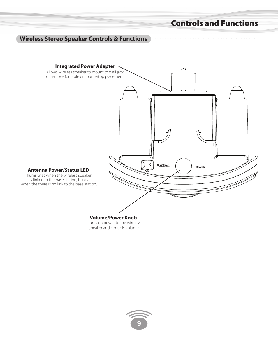 Controls and functions, Wireless stereo speaker controls & functions | Eos Wireless Wireless Stereo Speaker User Manual | Page 9 / 20