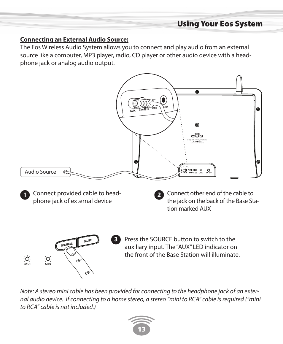 Using your eos system | Eos Wireless Digital Wireless Multi-Room Audio System User Manual | Page 13 / 28