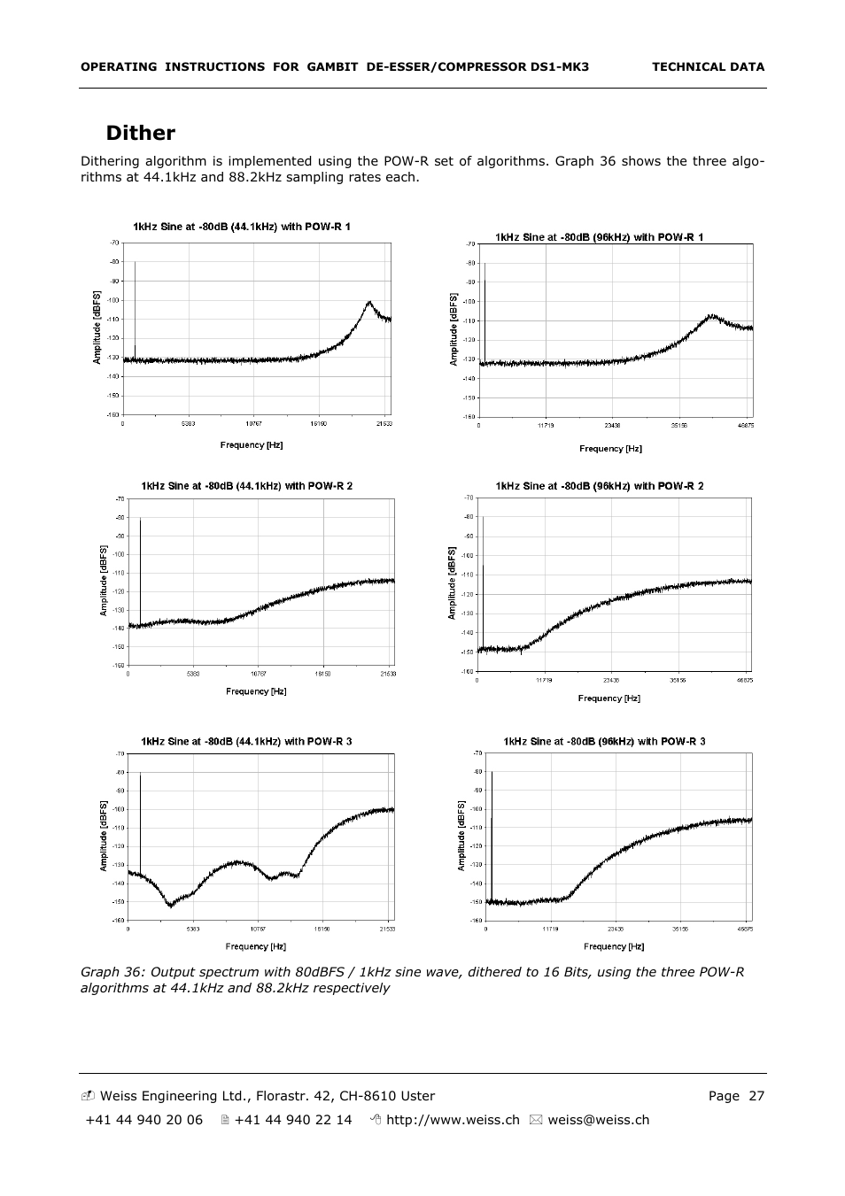 Dither | Edelweiss GAMBIT DS1-MK3 User Manual | Page 27 / 36