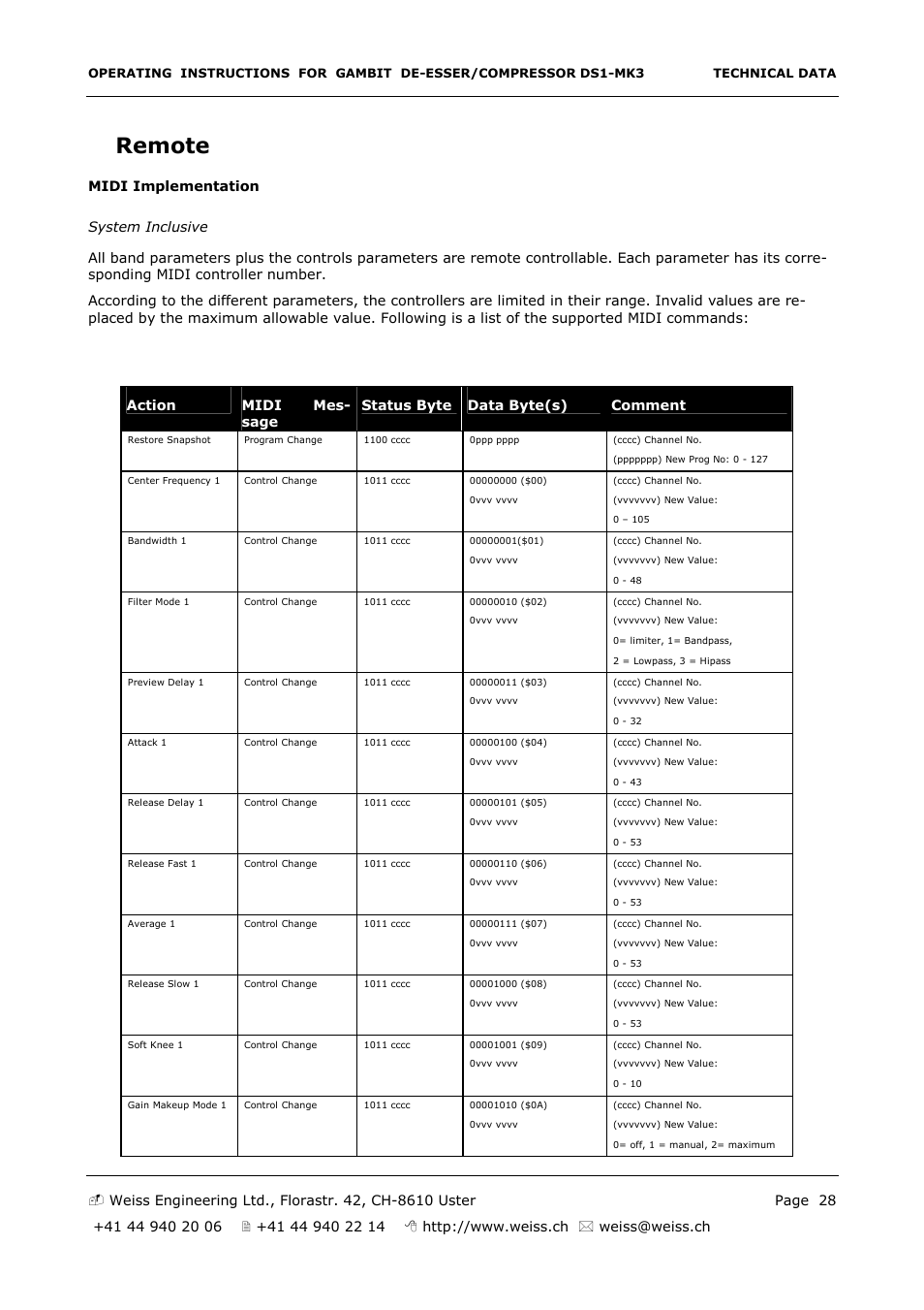 Remote | Edelweiss GAMBIT DS1-MK3 User Manual | Page 28 / 36