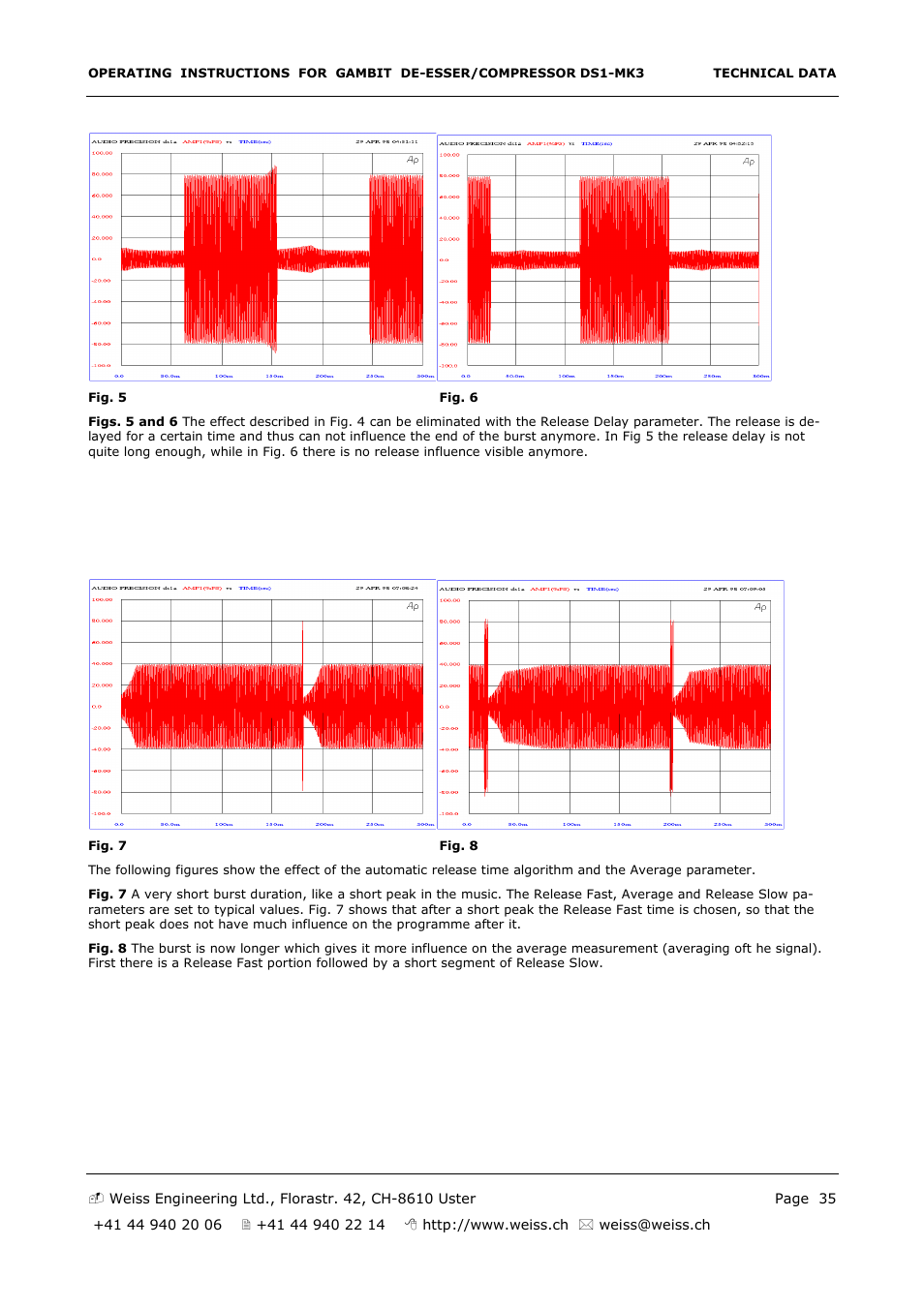 Edelweiss GAMBIT DS1-MK3 User Manual | Page 35 / 36