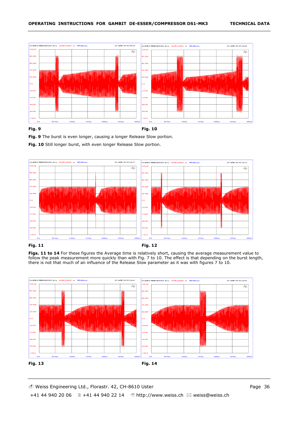 Edelweiss GAMBIT DS1-MK3 User Manual | Page 36 / 36