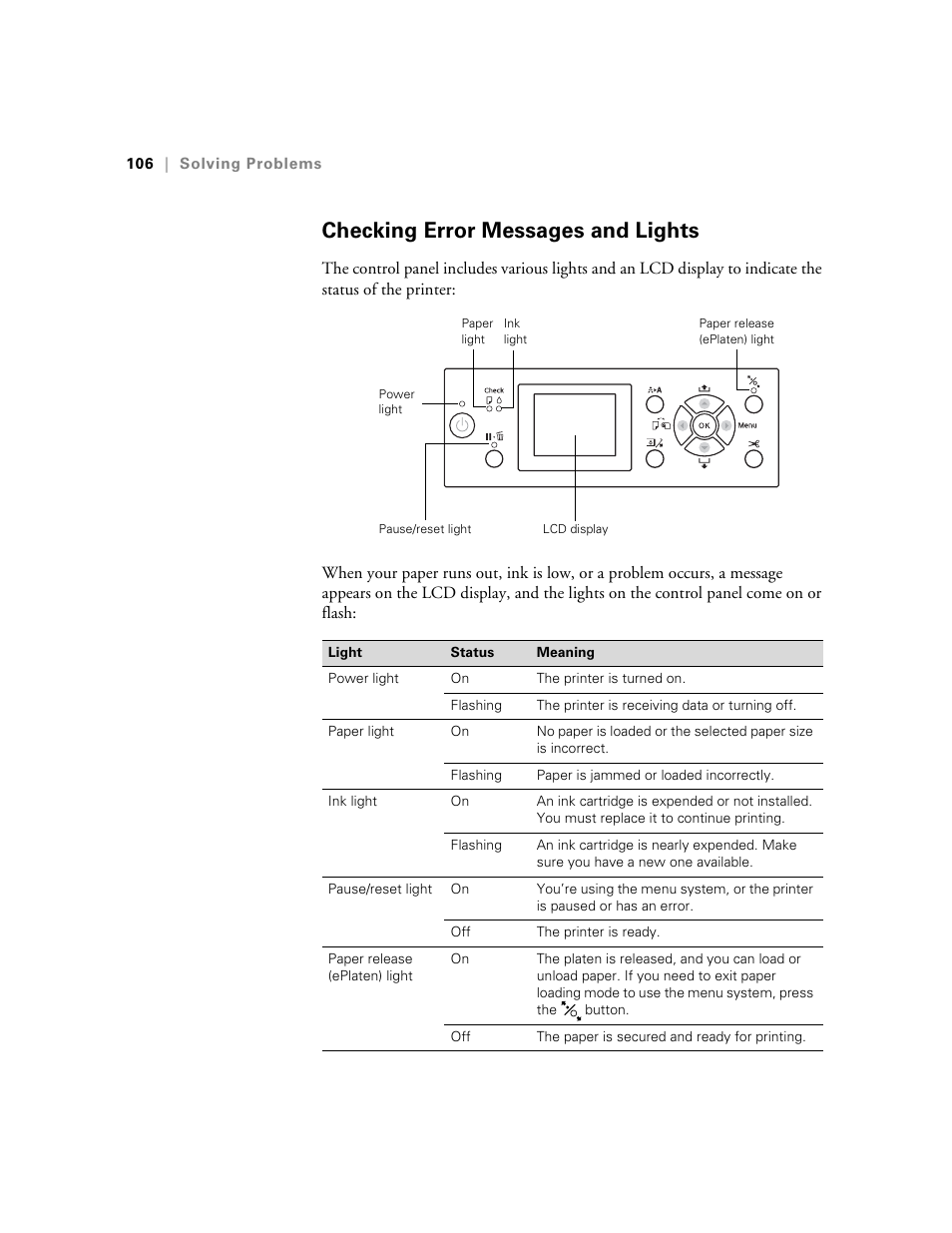 Checking error messages and lights | E-Tech STYLUS Pro WT7900 User Manual | Page 106 / 136