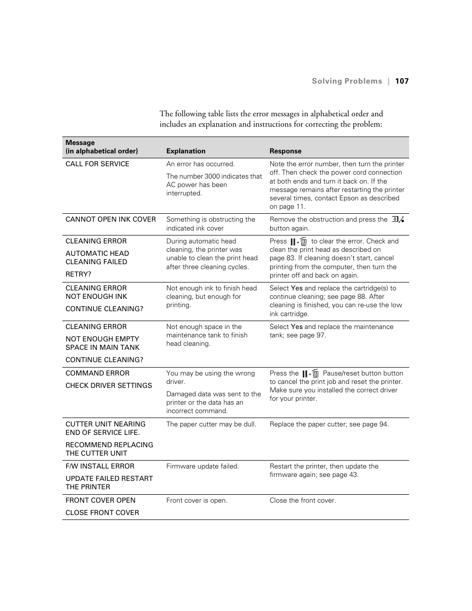 E-Tech STYLUS Pro WT7900 User Manual | Page 107 / 136