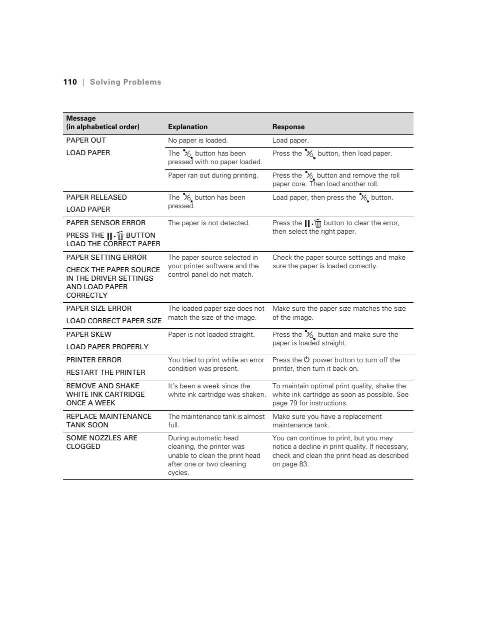 E-Tech STYLUS Pro WT7900 User Manual | Page 110 / 136