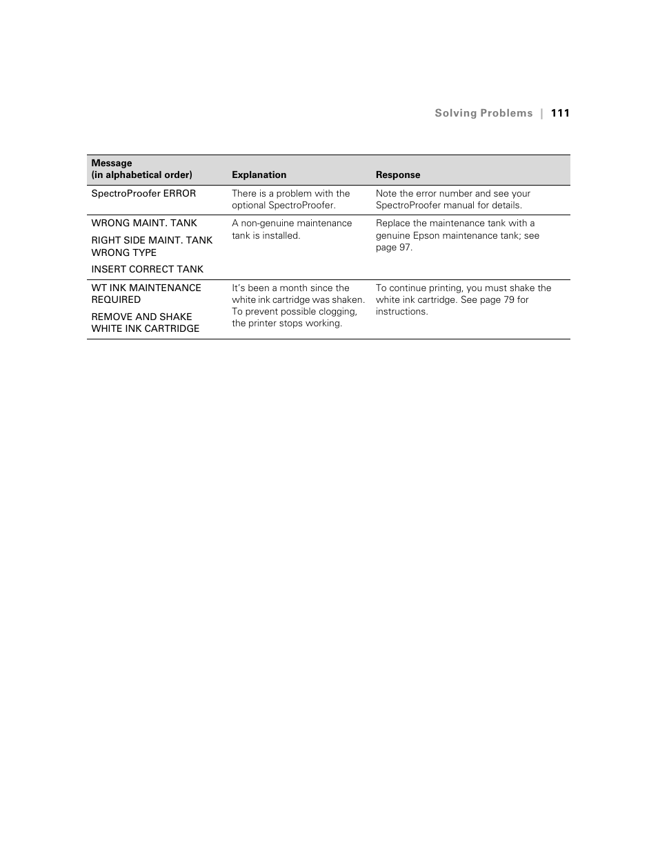 Through 111 for more information | E-Tech STYLUS Pro WT7900 User Manual | Page 111 / 136