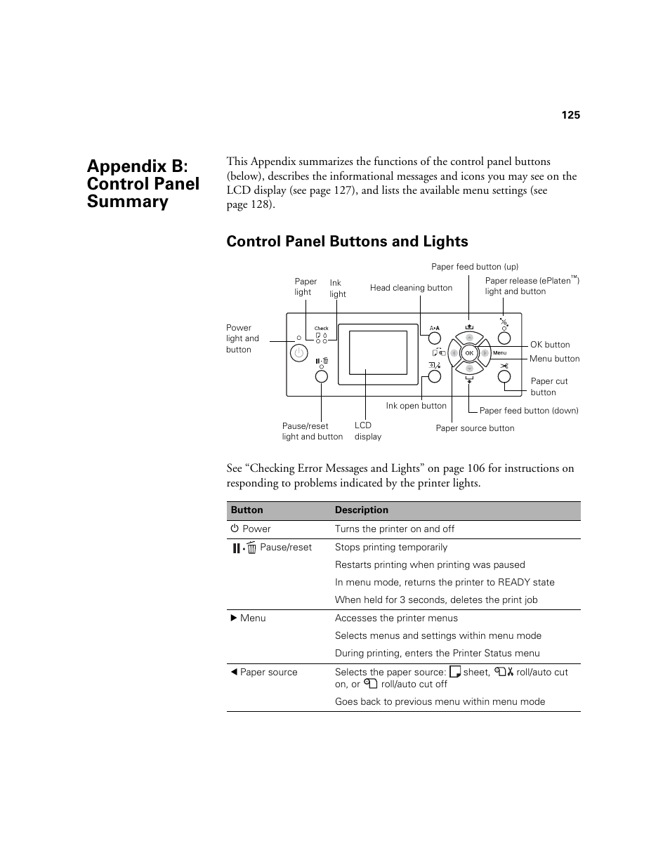 Appendix b: control panel summary, Control panel buttons and lights, B control panel summary | Index | E-Tech STYLUS Pro WT7900 User Manual | Page 125 / 136