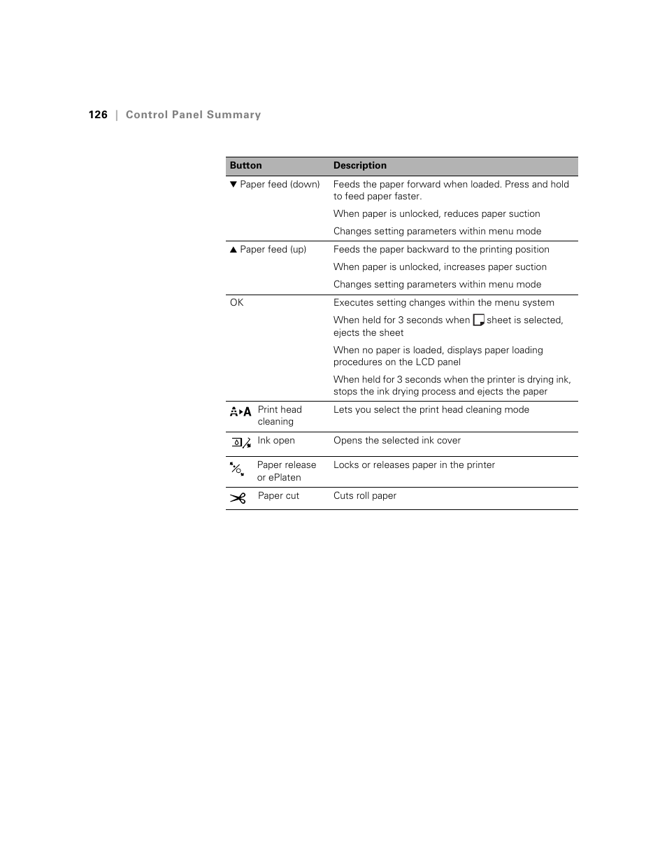 E-Tech STYLUS Pro WT7900 User Manual | Page 126 / 136