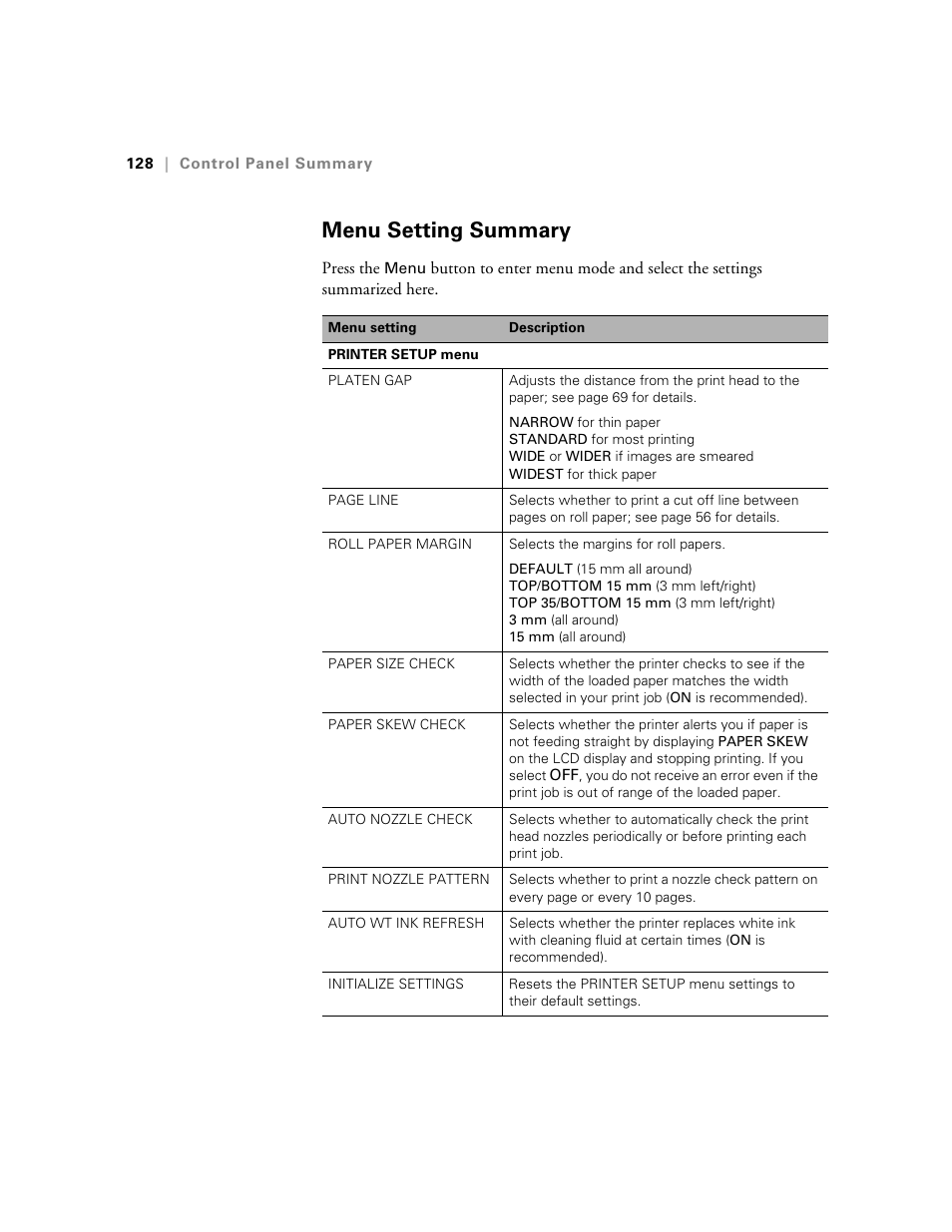 Menu setting summary | E-Tech STYLUS Pro WT7900 User Manual | Page 128 / 136