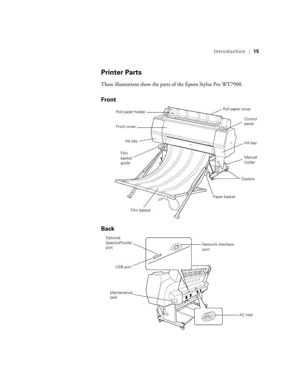 Printer parts, Front, Back | Front back | E-Tech STYLUS Pro WT7900 User Manual | Page 15 / 136