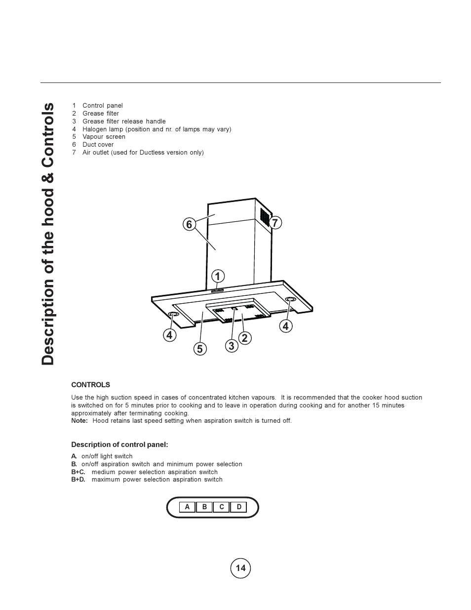 Description of the hood & controls | ELICA EAT-E42ASX User Manual | Page 14 / 20