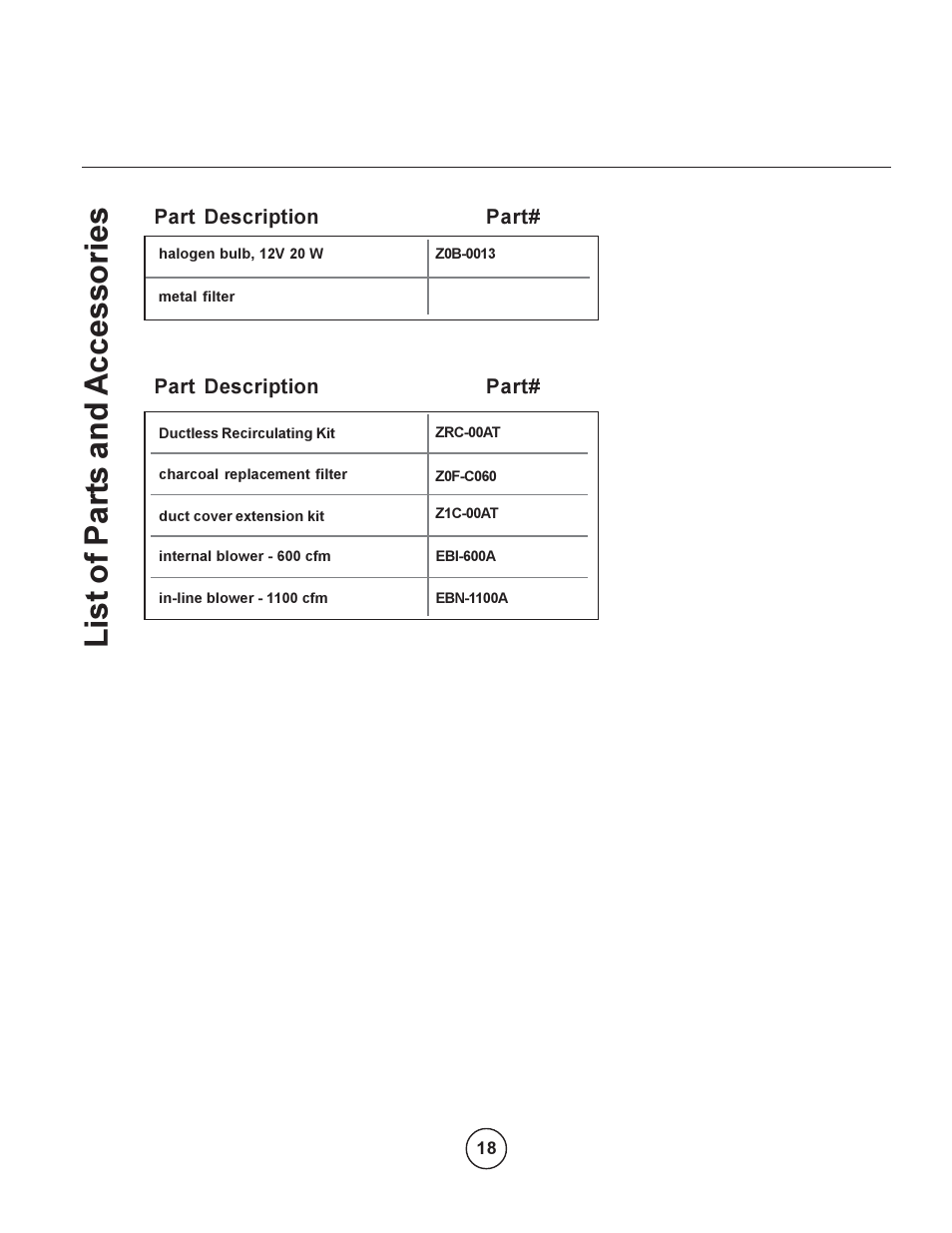 List of part s and accessories | ELICA EAT-E42ASX User Manual | Page 18 / 20