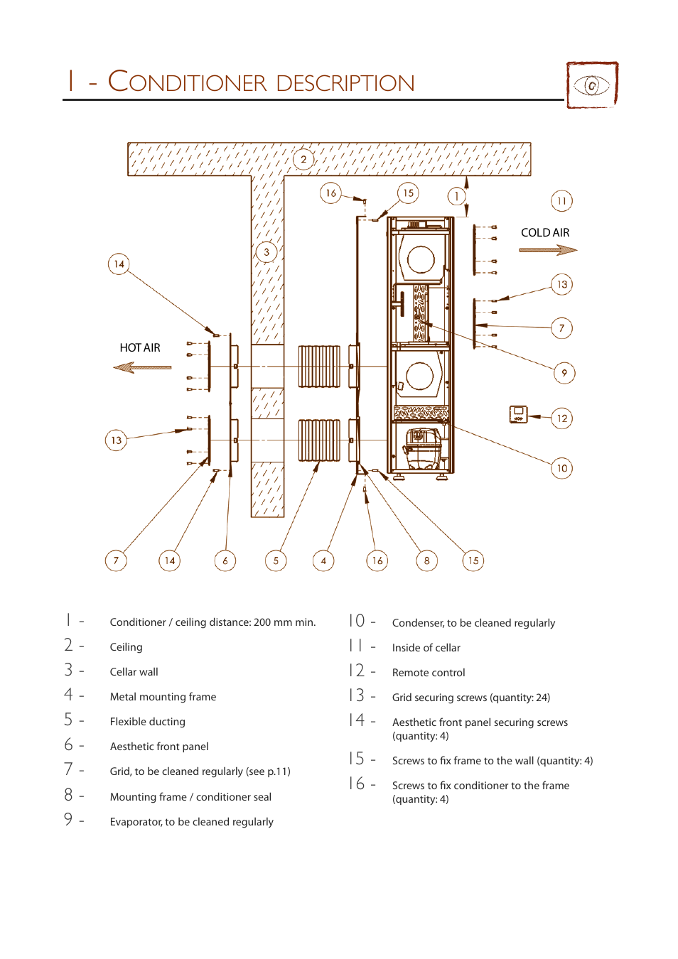 1 - c, Onditioner description | Eurocave INOA 50 User Manual | Page 5 / 25