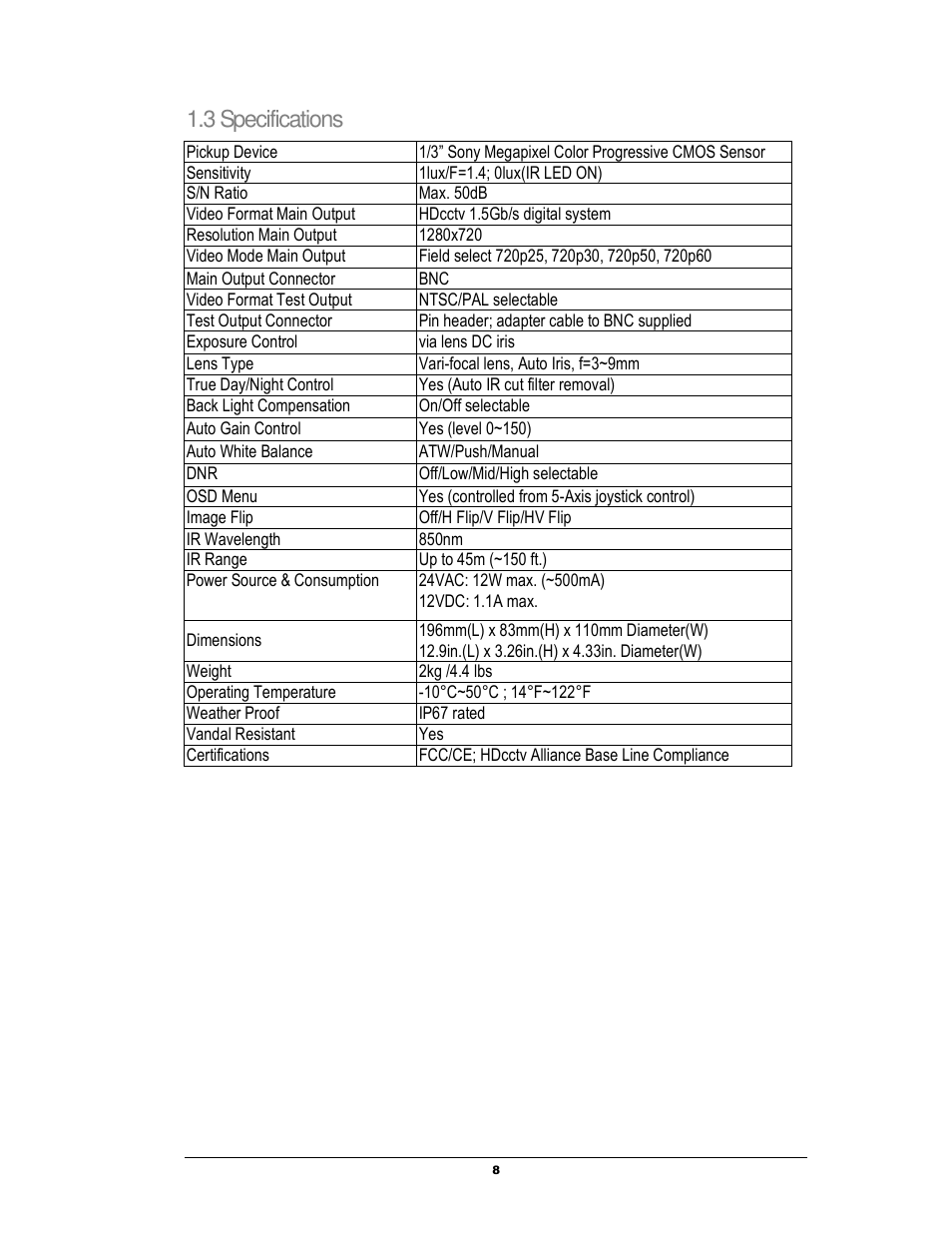 3 specifications | EverFocus EZH5040 User Manual | Page 8 / 24