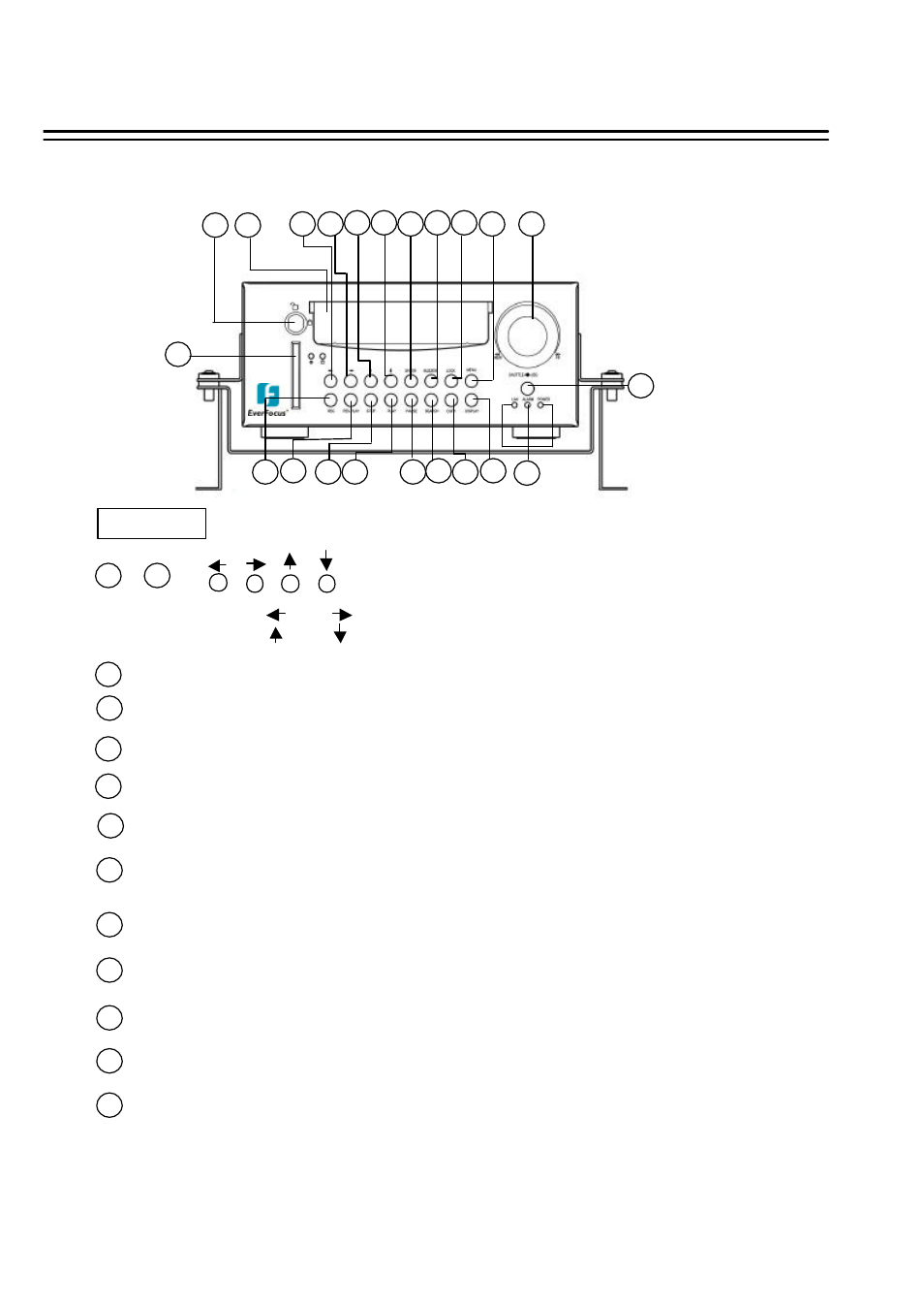 Front panel keypads | EverFocus EDSR100M User Manual | Page 16 / 62