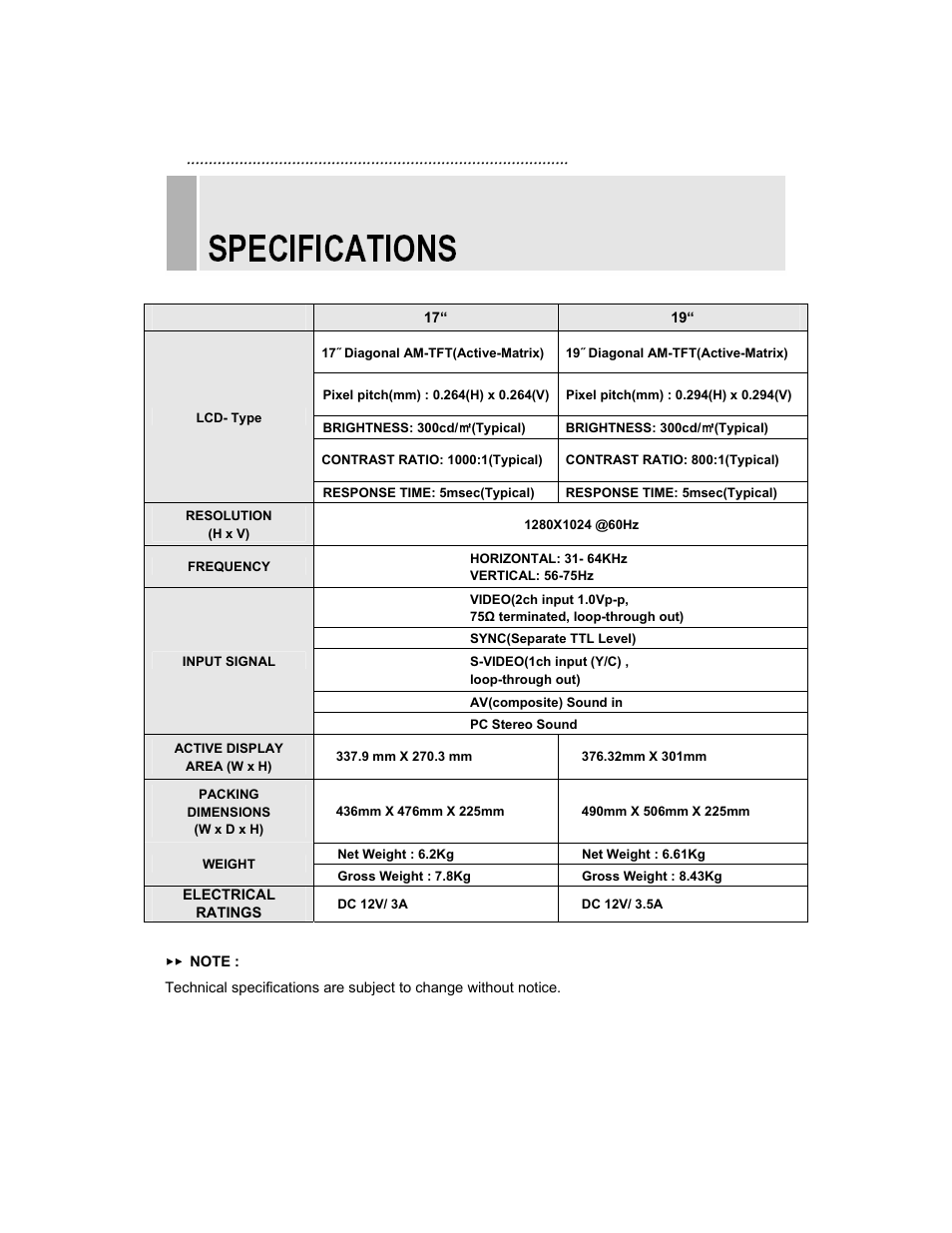 EverFocus TFT EN-7519E User Manual | Page 25 / 27