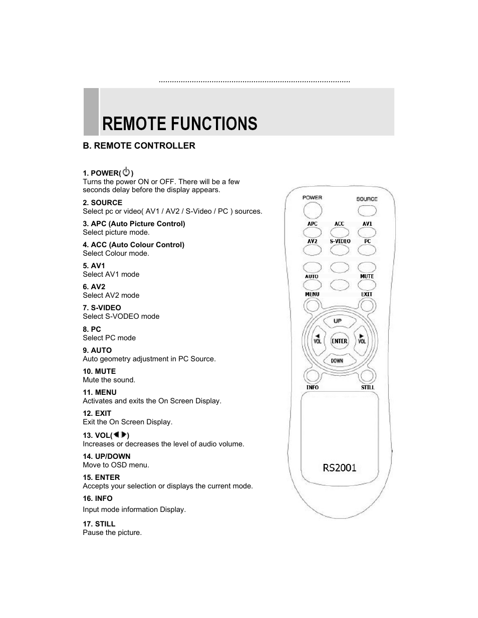 B. remote controller | EverFocus TFT EN-7519E User Manual | Page 8 / 27