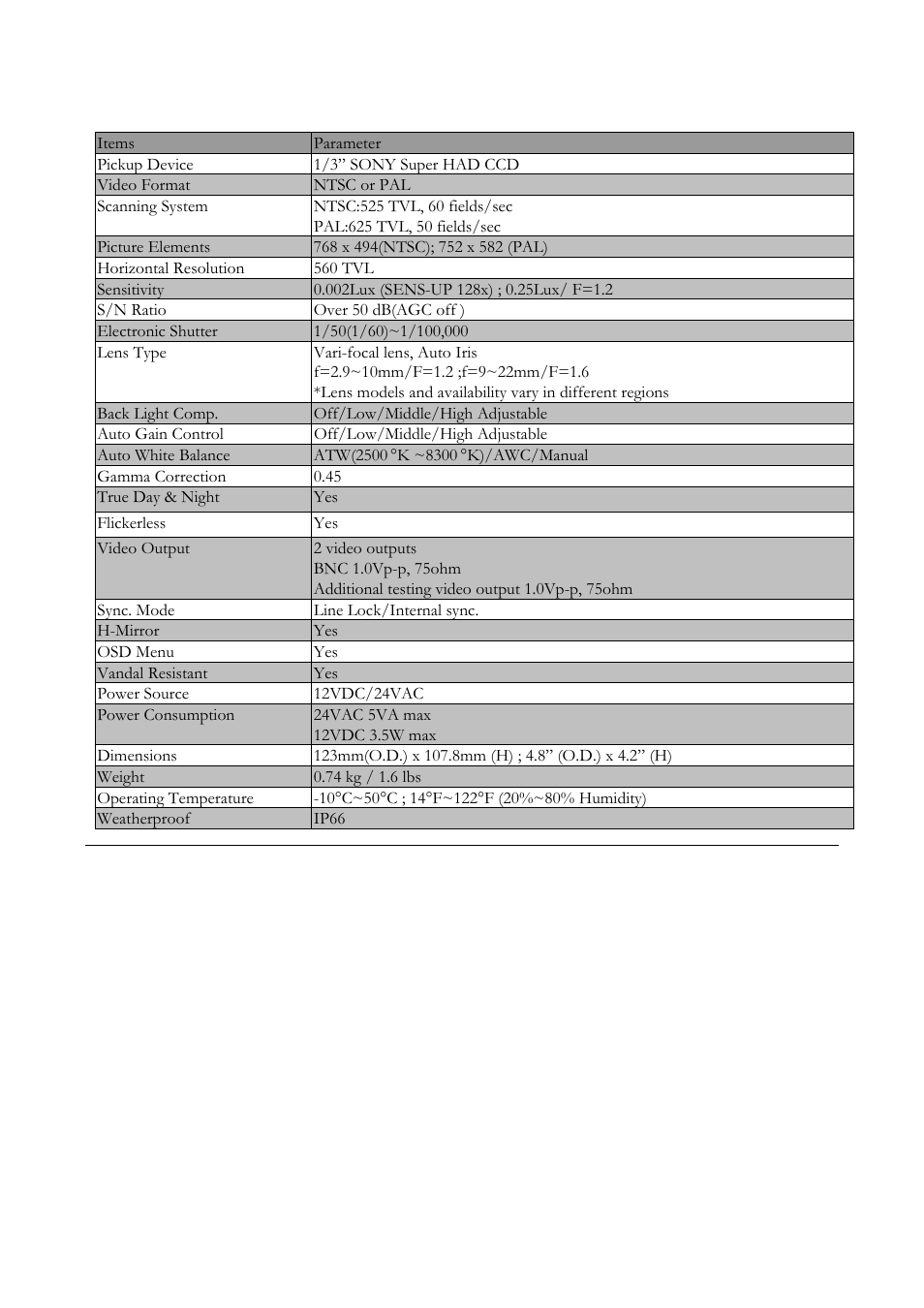 3 specifications | EverFocus ED560 User Manual | Page 10 / 47