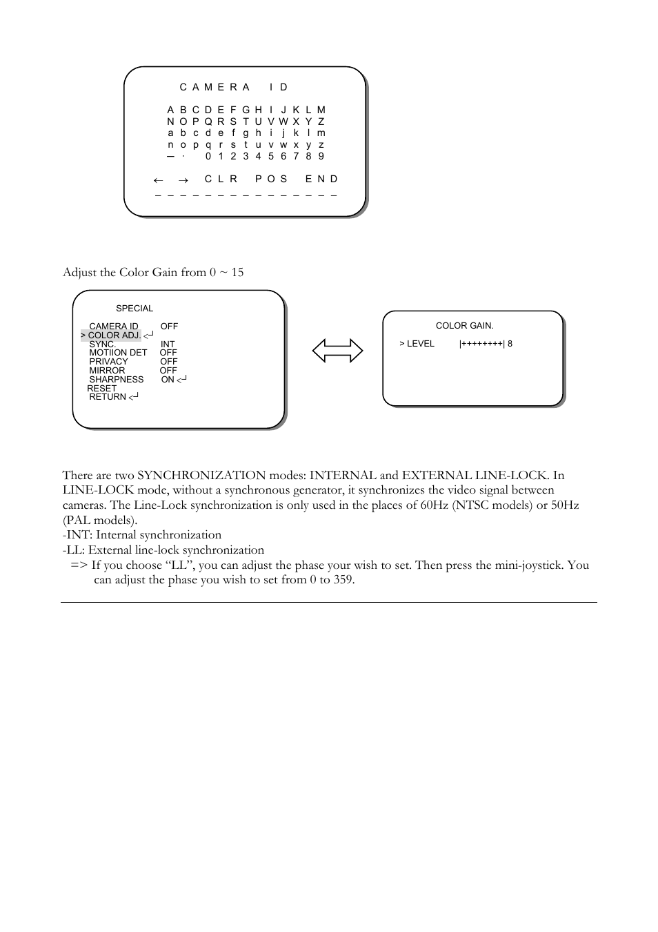 2 color adj, 3 sync, Adjust the color gain from 0 ~ 15 | EverFocus ED560 User Manual | Page 38 / 47