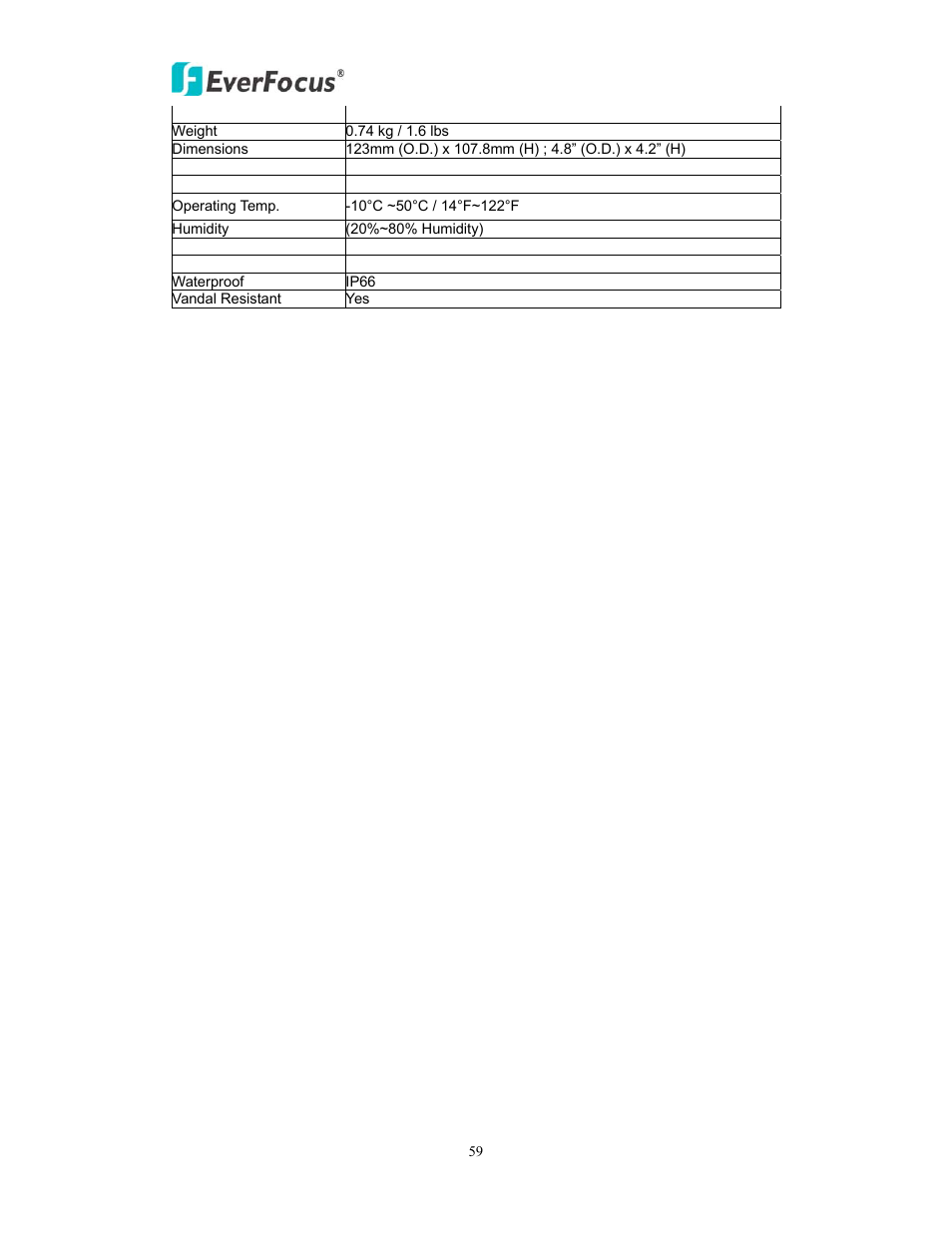 EverFocus EAN EDN850H User Manual | Page 59 / 60