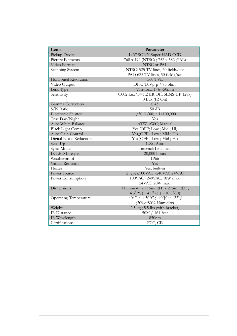 3 specifications | EverFocus EZ550 User Manual | Page 8 / 44