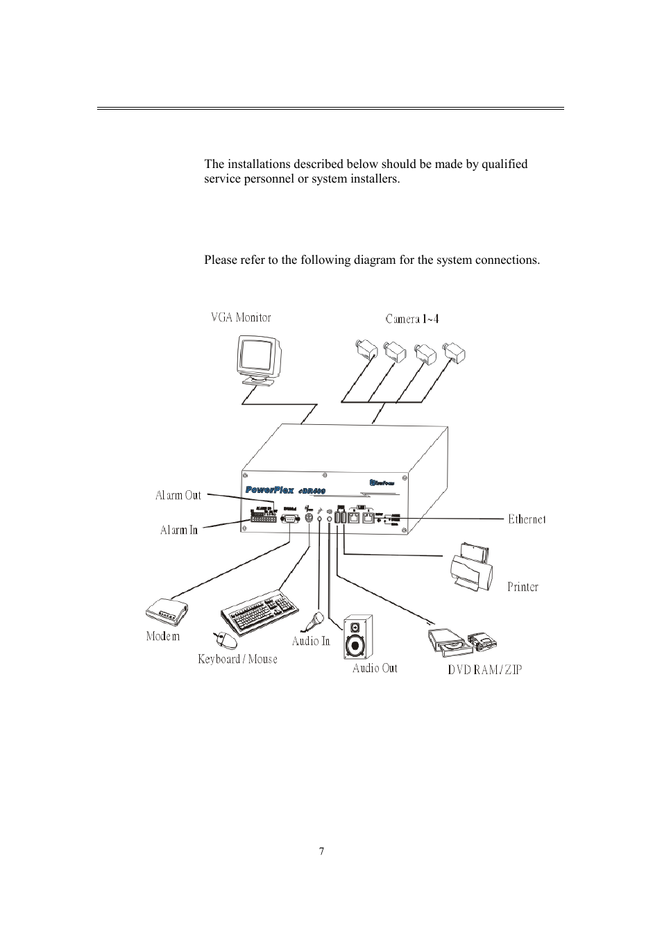 System installation, 1 before installation | EverFocus eDR400 User Manual | Page 11 / 61