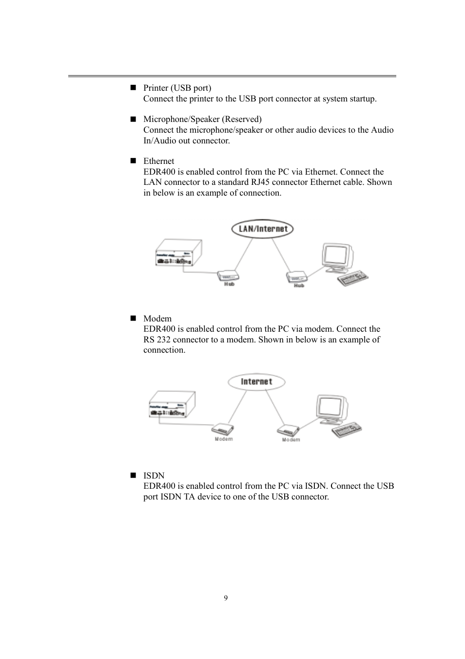 EverFocus eDR400 User Manual | Page 13 / 61