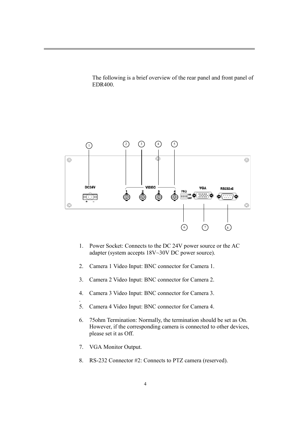 Rear panel, Front & rear panels | EverFocus eDR400 User Manual | Page 8 / 61
