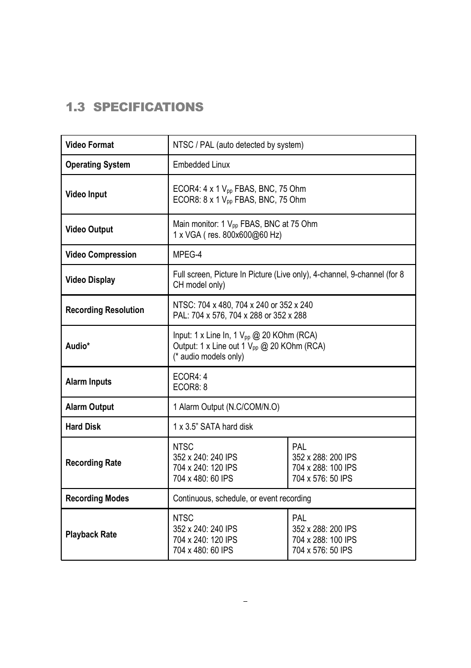 3 specifications | EverFocus EDVR 16D1 User Manual | Page 10 / 105
