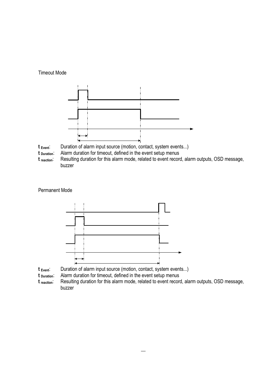 EverFocus EDVR 16D1 User Manual | Page 100 / 105