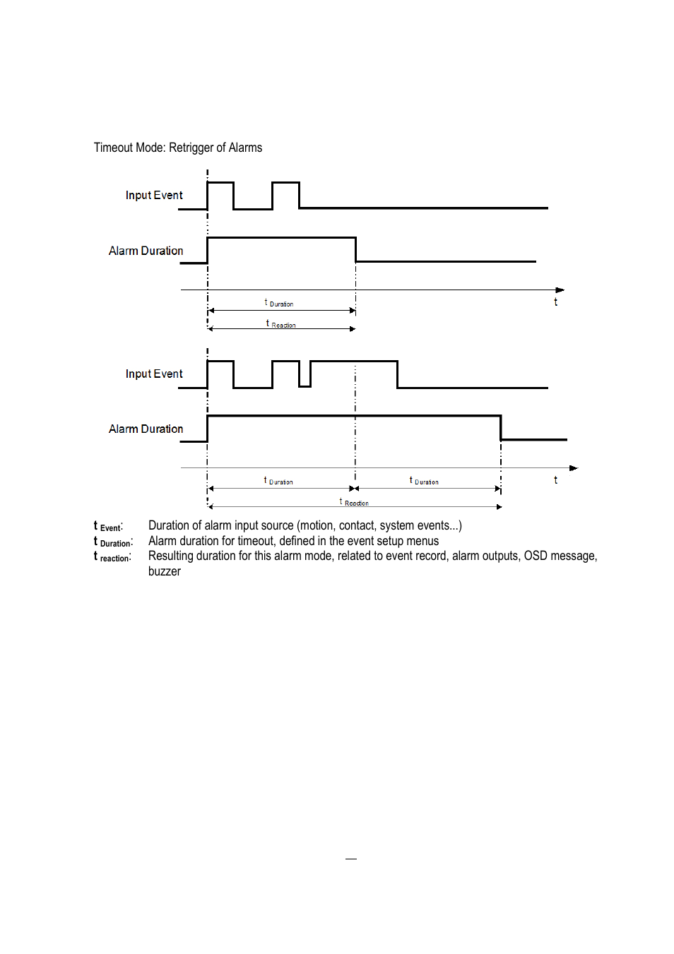 EverFocus EDVR 16D1 User Manual | Page 101 / 105