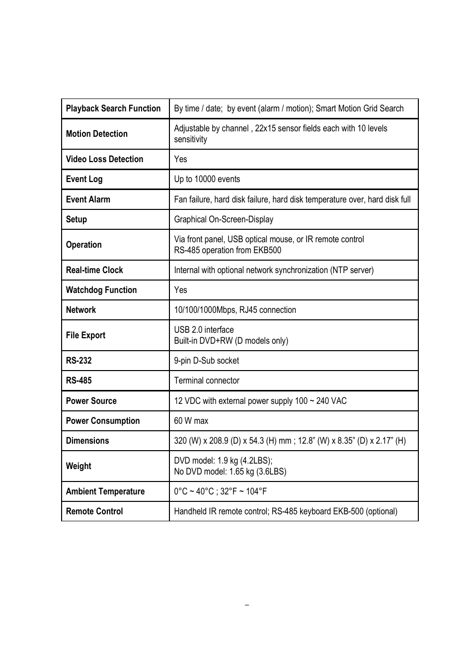 EverFocus EDVR 16D1 User Manual | Page 11 / 105